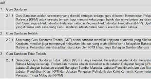 Umur tidak melebihi 18 hingga 30 tahun pada tarikh tutup permohonan (bagi bukan siswazah) dan 18 hingga 35 tahun (bagi siswazah). Jawatan Kosong Guru Sandaran 2019 Jawatan Kosong Kerajaan Swasta Terkini 2020