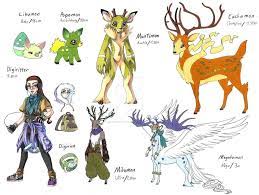 Digimon Oc Deer By Megaloceros Urhirsch Digimon Deer Monster Art
