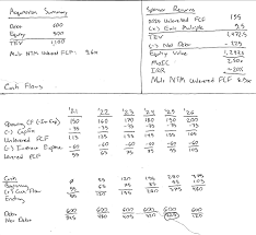 Real Paper Lbo Example Multiple Expansion