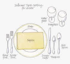 Where, oh where, do the bread plate and wine glass go?! Informal Table Setting Still Life Photography Hd Png Download Kindpng