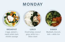 Raiderfit summer ii free schedule Crossfit Meal Plan By Professional Athlete Well Good