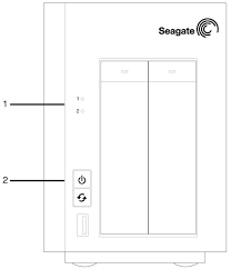Hard drive when console is off that is checked.so not sure why this darn thing keeps blinking. System Leds Seagate Us