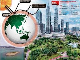 They can get crowded during. Pemanasan Global Kini Tahap Kritikal