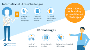 They have strong leadership, open communication, and value th. Onboarding Goes Global New Research Challenges Onboarding Routine For International Hires Hr Daily Advisor
