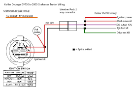 Click on the image to enlarge, and then save it to your computer by right clicking on the image. Kohler Engine Electrical Diagram Craftsman 917 270930 Wiring Diagram I Colored A Few Wires To Make Ignition Switch Wiring Diagram Engineering Kohler