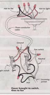 Wiring 3 way switches seems to be the most popular topic so i've included lots of diagrams for those. Wiring Diagram For Ceiling Fan And Light Switch