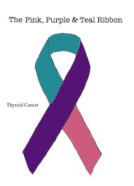 Thyroid cancer, for example, has three colors intertwined in its ribbon of support: 26 Relay For Life Ideas Relay For Life Awareness Ribbons Cancer Ribbon