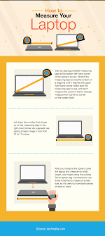 It is the average screen size used for most laptops because it gives you enough space to do your work. How To Pick The Perfect Laptop Bag Quill Com
