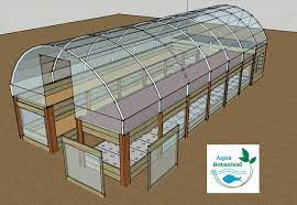 Aquaponics Aquaponics Backyard Aquaponics Aquaponics System