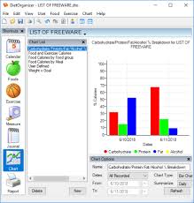 6 best free carb counter software for windows