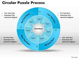 business cycle diagram circular puzzle flowchart templates