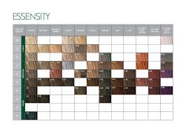 schwarzkopf professional essensity assortment en june 2016