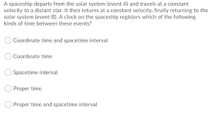 We did not find results for: A Spaceship Departs From The Solar System Event A Chegg Com