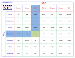 2021 Nfl Football Playoffs Squares Directions Grading In 2020 Nfl Playoffs Football Playoffs Playoffs