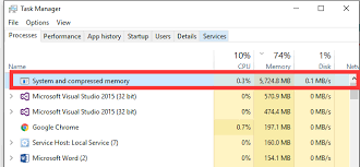 Memory Compression Process High Memory And Cpu Usage In Windows 10 Windows Os Hub