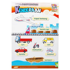 。 koleksi karangan bahasa melayu, bahasa inggeris (english essays), bahasa arab (insyak). Unik Poster Chart Preschool Early Childhood Learning 3 English Maths Bahasa Melayu Science Carta Prasekolah Shopee Malaysia