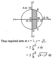 Rbse Solutions For Class 12 Maths Chapter 11 Application Of Integral Quadrature Ex 11 1 In 2020 Class 12 Maths Studying Math Math