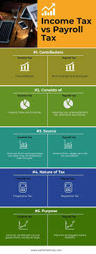 Income Tax Vs Payroll Tax Infographics Here Are The Top 5 Differences Between Income Tax And Payroll Tax Payroll Taxes Payroll Income Tax