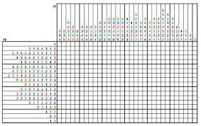 Crossword puzzles are for everyone. Xfsqgxa 8klrtm