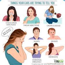 10 Things Your Ears Are Trying To Tell You Top 10 Home Remedies Ear Infection Remedy Fluid In Ears Clogged Ear Remedy