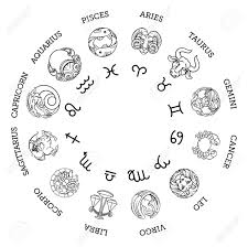 Astrological Horoscope Zodiac Star Signs Symbols Stock Vector 91462714 Star Sign Art Zodiac Tattoos Zodiac Star Signs