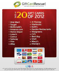 Maybe you would like to learn more about one of these? Swami Says You Can T Go Wrong With Gift Cards From Walmart Target Mcdonald S The Spokesman Review