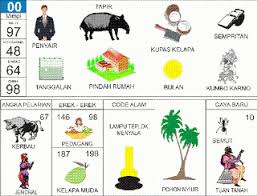 Kode alam anjing dengan 2d, 3d, 4d. Download Buku Mimpi Bergambar 2d Dunia Sekolah