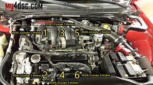 The 4 cylinder engine option was no longer available. Nissan Maxima Vq35de Cylinder Firing Order Cylinder Numbers