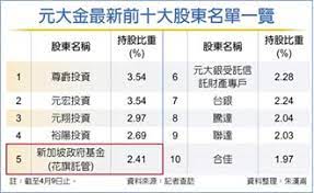 Rowe price teucrium trading the korea fund timothy plan tis advisors toews corp 富邦富時越南etf基金. Hmi4w8xzvwlokm