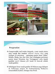 Siapa saja yang bisa menyandangnya? Jenis Jenis Tanah Di Malaysia