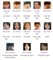 I was watching so many of flwrjus' edits and. My Id Is Gangnam Beauty Season 2 Acronyms For Better Reading Wattpad