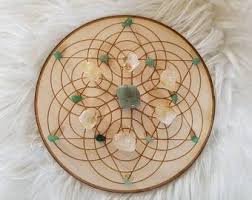 What do you need to know about crystal grids? Crystal Grid Kit Abundance And Prosperity Crystal Grid Crystals Healing Grids Sacred Geometry Patterns