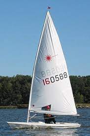 Hi, i have a laser standard, but due to my weight, i need a smaller sail for stronger winds. Laser Dinghy Wikipedia