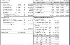 Materi pengnganti kursus microsoft excel kali ini adalah menghitung gaji pegawai berdasarkan jam kerja dengan rumus excel. Gen Pmg 07 Menghitung Upah Lembur Dengan Excel Kep Men Nomor Kep 102 Men Vi 2004 Bagian 3 Coretan Tentang Autocad Dan Excel
