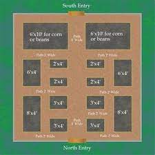 Raised Beds Garden Layout Vegetable Garden Planner Garden Layout Vegetable