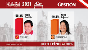 Publicación de aviso de convocatoria en la página web institucional: 2hrgaev9sbs Mm