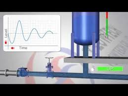 Surge Water Hammer Protection System Water Hammer By Hyemi