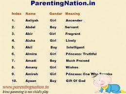 Pin On Meaningful Names