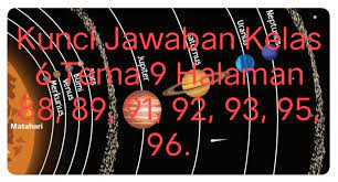 Dalam artikel ini membahas tema 9 subtema 3 pembelajaran 2 di halaman 116 dan 118. Kunci Jawaban Buku Tematik Siswa Kelas 6 Tema 9 Subtema 2 Pembelajaran 2 Halaman 88 89 91 92 93 95 96 Info Pesilat
