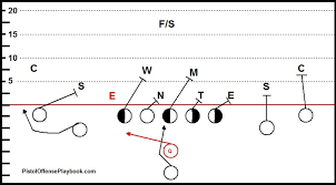 Check spelling or type a new query. Play Diagrams