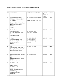 Honeywell menawarkan biasiswa berbayar untuk pelatih syarikat menerusi program biasiswa inovatornya. Senarai Nama Syarikat Penajaan