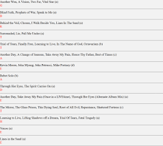 How to cite a song in mla | easybib citations from www.easybib.com. The Dream Theater World Official Dream Theater International Fan Club
