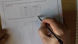 drawing a pie chart unit 1 gcse mathematics exam revision