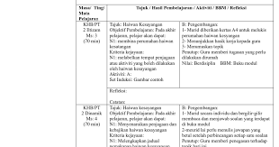 Maybe you would like to learn more about one of these? Minggu Yang Ke 26 Doc Google Drive
