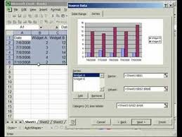 Chart Wizard In Excel Make Your First Graph Or Chart