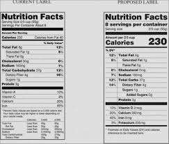 This is a very popular label containing the nutrition facts and nutrition information such as calories, nutrients and other information that is very useful to learn more about the product. Pin On Beautiful Professional Template