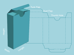 Remember that whenever doing a search for anything online, always be careful because sometimes what you are looking for put it into a manila envelope or another cardboard box of appropriate size to protect it. Card Box Templatemaker Nl Box Template Card Box Templates