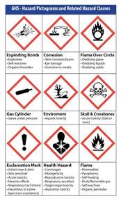 27 best ghs chemical labeling images hazard communication