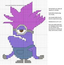 Evil Minion Pattern Free Cross Stitch Charts Cross Stitch