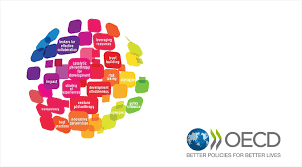 The topic finds importance in the upsc exam. Norrag Oecd Netfwd Education Working Group Norrag